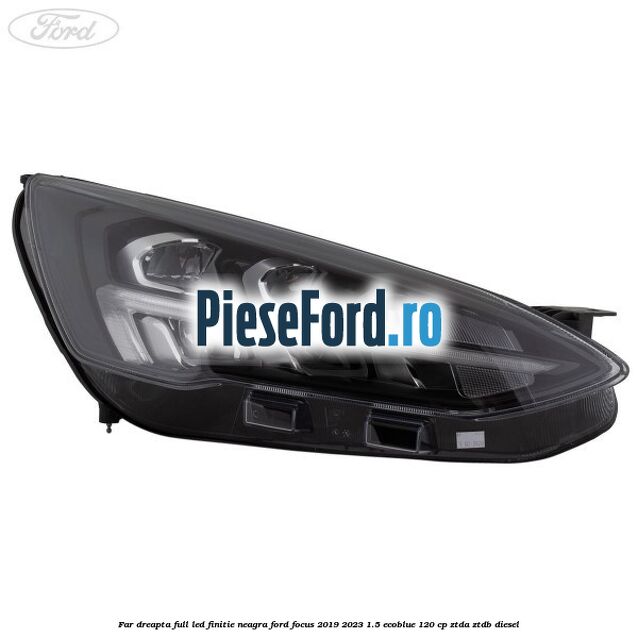 Far dreapta full LED finitie neagra Ford Focus 2019-2023 1.5 EcoBlue 120 cp ZTDA, ZTDB diesel