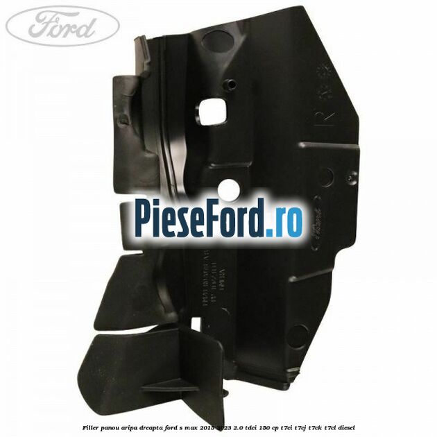 Filler panou aripa dreapta Ford S-Max 2015-2023 2.0 TDCi 150 cp T7CI, T7CJ, T7CK, T7CL diesel