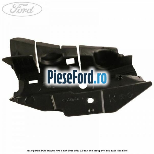 Filler panou aripa dreapta Ford S-Max 2015-2023 2.0 TDCi 4x4 150 cp T7CI, T7CJ, T7CK, T7CL diesel