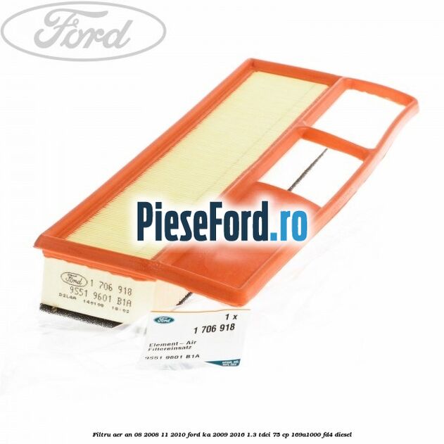 Filtru aer an 08/2008-11/2010 Ford Ka 2009-2016 1.3 TDCi 75 cp 169A1000, FD4 diesel