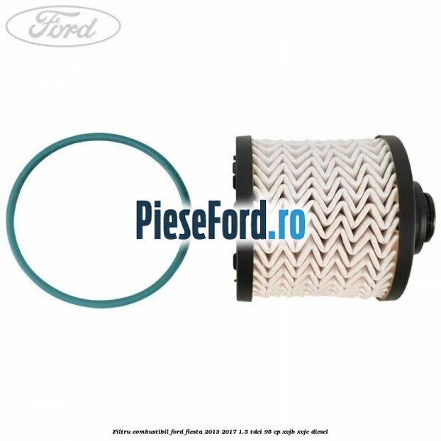 Filtru combustibil Ford Fiesta 2013-2017 1.5 TDCi 95 cp Filtru combustibil Ford Fiesta 2013-2017 1.5 TDCi 95 cp XVJB, XVJC diesel