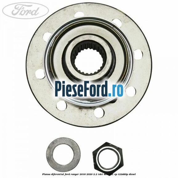 Flansa diferential Ford Ranger 2016-2020 2.2 TDCi 4x4 131 cp Flansa diferential Ford Ranger 2016-2020 2.2 TDCi 4x4 131 cp T22DD0P diesel