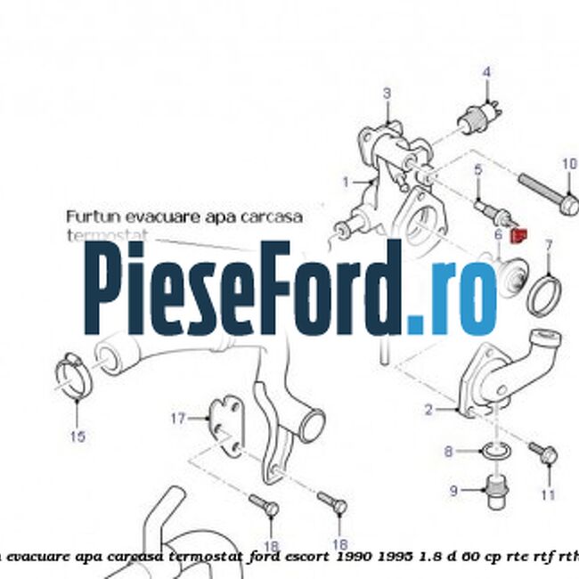 Furtun evacuare apa carcasa termostat Ford Escort 1990-1995 1.8 D 60 cp RTE, RTF, RTH diesel