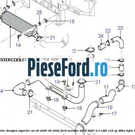 Furtun intercooler dreapta superior an 02/2000-06/2002 Ford Mondeo 2000-2007 2.0 TDDI 115 cp Furtun intercooler dreapta superior an 02/2000-06/2002 Ford Mondeo 2000-2007 2.0 TDDI 115 cp D6BA, HJBA, HJBB, HJBC diesel