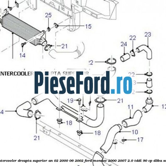 Furtun intercooler dreapta superior an 02/2000-06/2002 Ford Mondeo 2000-2007 2.0 TDDI 90 cp D5BA, SDBA diesel