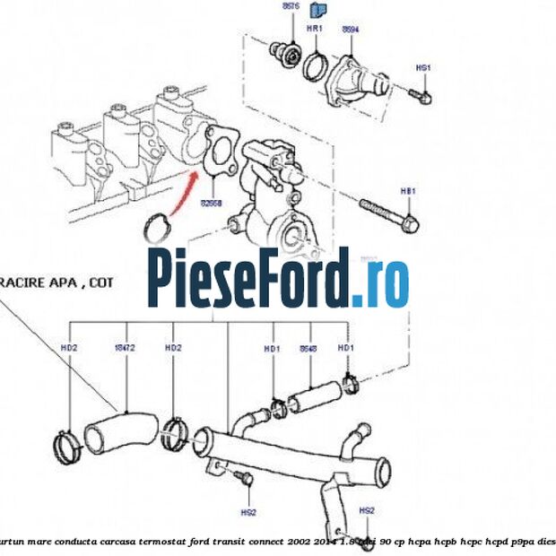 Furtun mare, conducta carcasa termostat Ford Transit Connect 2002-2014 1.8 TDCi 90 cp HCPA, HCPB, HCPC, HCPD, P9PA diesel