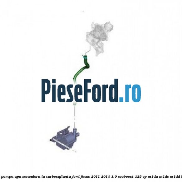Furtun pompa apa secundara, la turbosuflanta Ford Focus 2011-2014 1.0 EcoBoost 125 cp M1DA, M1DC, M1DD benzina