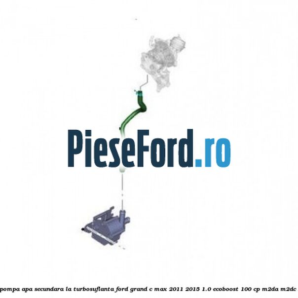 Furtun pompa apa secundara, la turbosuflanta Ford Grand C-Max 2011-2015 1.0 EcoBoost 100 cp M2DA, M2DC benzina