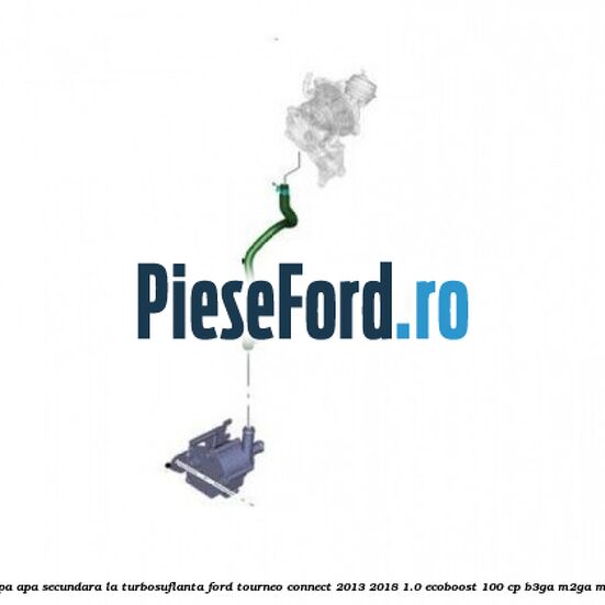 Furtun pompa apa secundara, la turbosuflanta Ford Tourneo Connect 2013-2018 1.0 EcoBoost 100 cp Furtun pompa apa secundara, la turbosuflanta Ford Tourneo Connect 2013-2018 1.0 EcoBoost 100 cp B3GA, M2GA, M2GB benzina