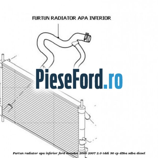 Furtun radiator apa inferior Ford Mondeo 2000-2007 2.0 TDDI 90 cp D5BA, SDBA diesel