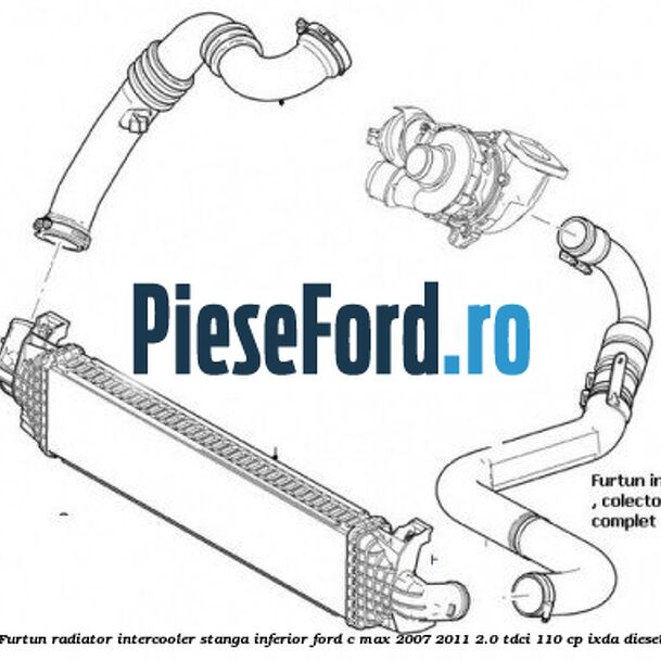 Furtun radiator intercooler stanga inferior Ford C-Max 2007-2011 2.0 TDCi 110 cp Furtun radiator intercooler stanga inferior Ford C-Max 2007-2011 2.0 TDCi 110 cp IXDA diesel