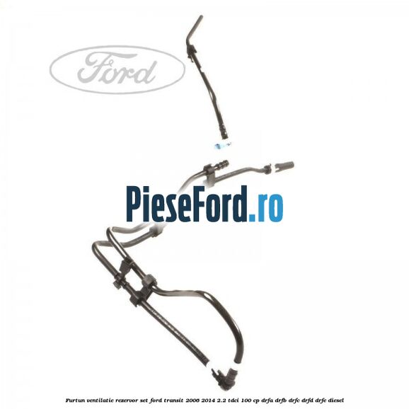 Furtun ventilatie rezervor set Ford Transit 2006-2014 2.2 TDCi 100 cp Furtun ventilatie rezervor set Ford Transit 2006-2014 2.2 TDCi 100 cp DRFA, DRFB, DRFC, DRFD, DRFE diesel