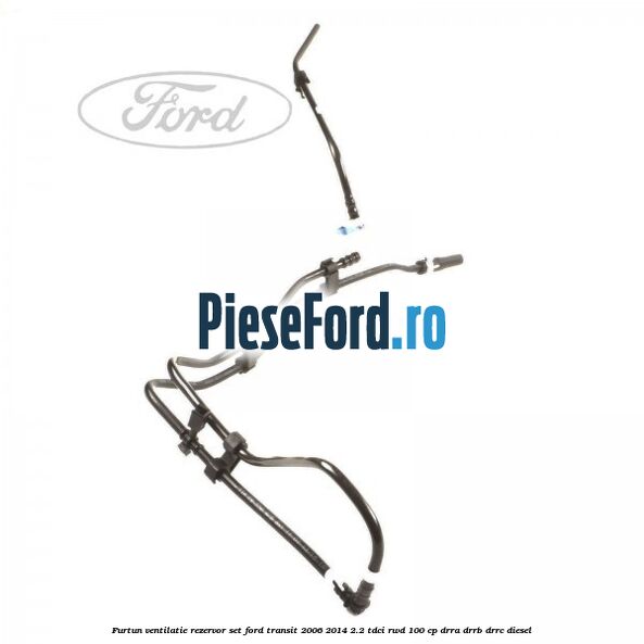 Furtun ventilatie rezervor set Ford Transit 2006-2014 2.2 TDCi RWD 100 cp DRRA, DRRB, DRRC diesel