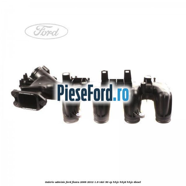 Galerie admisie Ford Fiesta 2008-2012 1.6 TDCi 90 cp