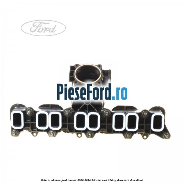 Galerie admisie Ford Transit 2006-2014 2.2 TDCi RWD 100 cp DRRA, DRRB, DRRC diesel