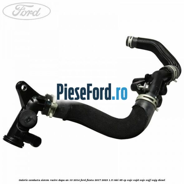Galerie conducta sistem racire dupa an 10/2014 Ford Fiesta 2017-2023 1.5 TDCi 85 cp XUJC, XUJD, XUJE, XUJF, XUJG diesel