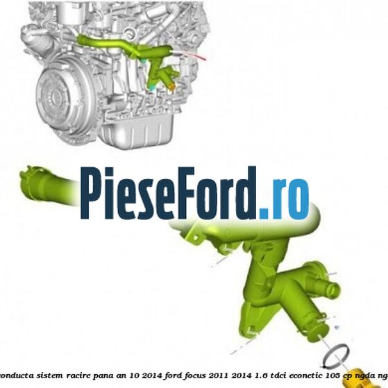 Galerie conducta sistem racire pana an 10/2014 Ford Focus 2011-2014 1.6 TDCi ECOnetic 105 cp NGDA, NGDB diesel