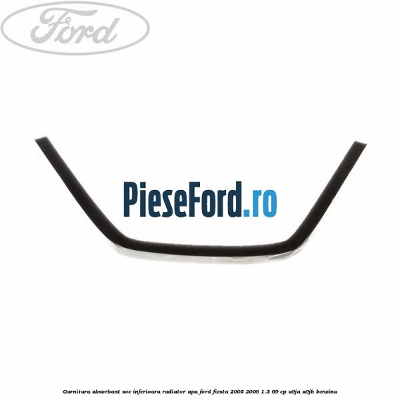 Garnitura absorbant soc inferioara radiator apa Ford Fiesta 2005-2008 1.3 69 cp A9JA, A9JB benzina