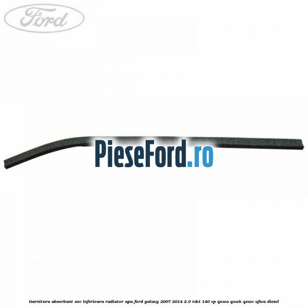 Garnitura absorbant soc inferioara radiator apa Ford Galaxy 2007-2014 2.0 TDCi 140 cp QXWA, QXWB, QXWC, UFWA diesel