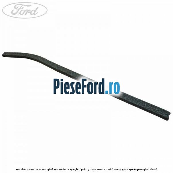 Garnitura absorbant soc inferioara radiator apa Ford Galaxy 2007-2014 2.0 TDCi 140 cp QXWA, QXWB, QXWC, UFWA diesel