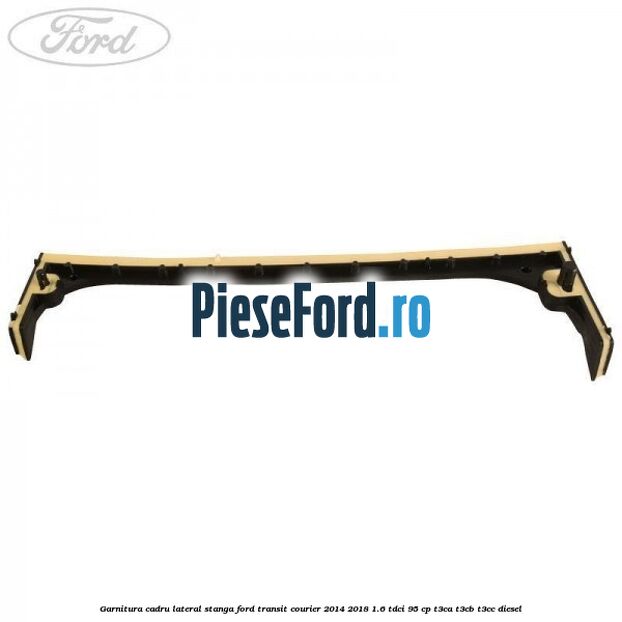 Garnitura cadru lateral stanga Ford Transit Courier 2014-2018 1.6 TDCi 95 cp Garnitura cadru lateral stanga Ford Transit Courier 2014-2018 1.6 TDCi 95 cp T3CA, T3CB, T3CC diesel