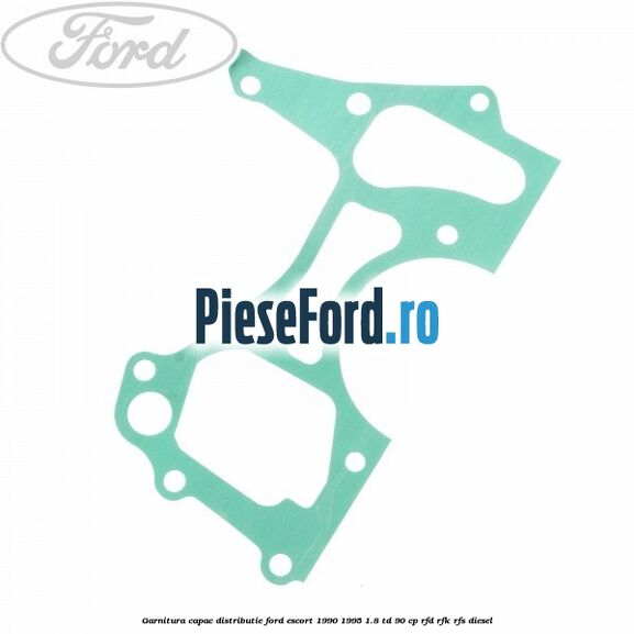 Garnitura capac distributie Ford Escort 1990-1995 1.8 TD 90 cp RFD, RFK, RFS diesel
