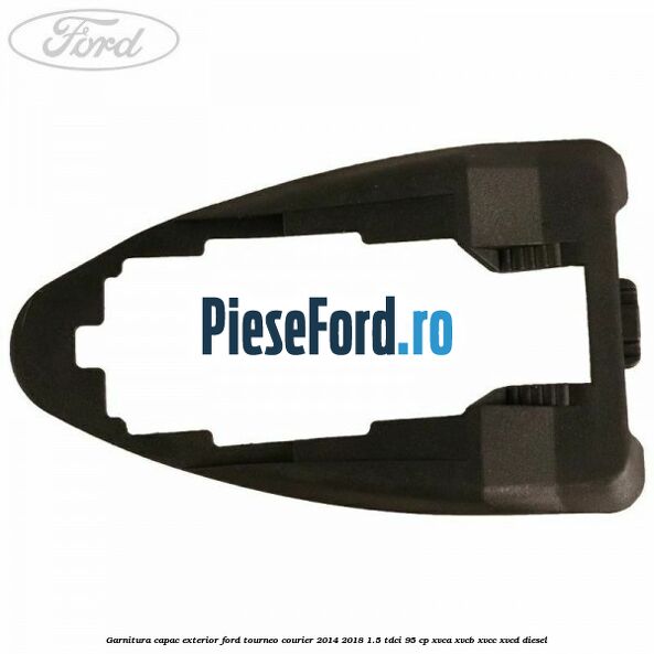 Garnitura capac exterior Ford Tourneo Courier 2014-2018 1.5 TDCi 95 cp XVCA, XVCB, XVCC, XVCD diesel