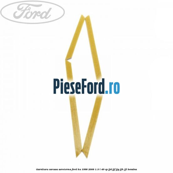 Garnitura, carcasa aeroterma Ford Ka 1996-2008 1.3 i 49 cp JJD, JJF, JJG, JJH, JJL benzina