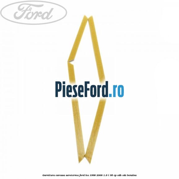 Garnitura, carcasa aeroterma Ford Ka 1996-2008 1.6 i 95 cp Garnitura, carcasa aeroterma Ford Ka 1996-2008 1.6 i 95 cp CDB, CDC benzina