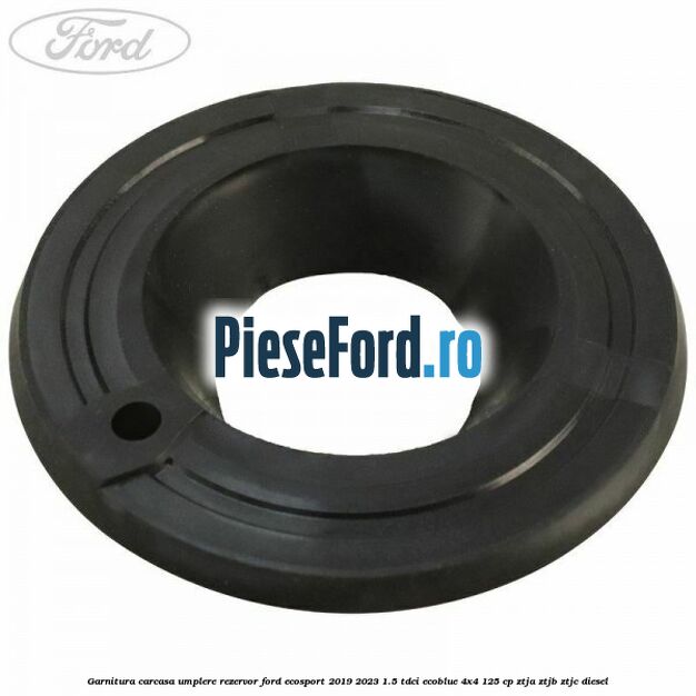 Garnitura carcasa umplere rezervor Ford EcoSport 2019-2023 1.5 TDCi EcoBlue 4x4 125 cp ZTJA, ZTJB, ZTJC diesel