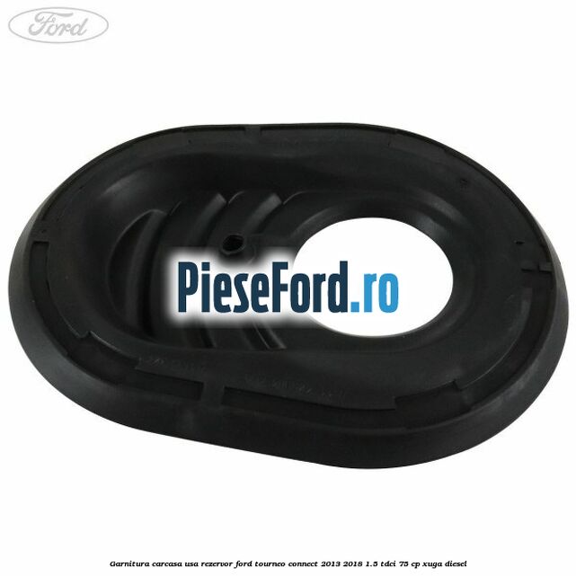 Garnitura carcasa usa rezervor Ford Tourneo Connect 2013-2018 1.5 TDCi 75 cp XUGA diesel