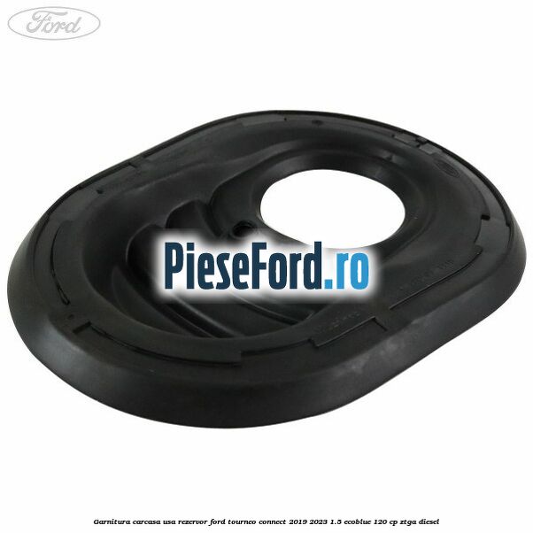 Garnitura carcasa usa rezervor Ford Tourneo Connect 2019-2023 1.5 EcoBlue 120 cp ZTGA diesel