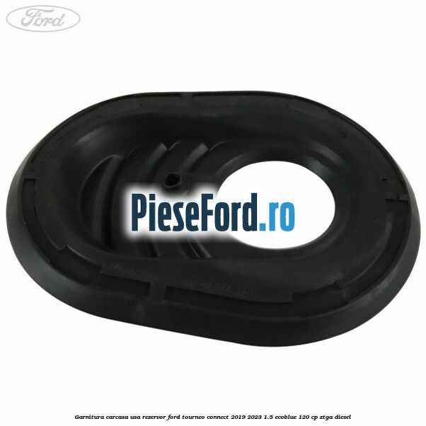 Garnitura carcasa usa rezervor Ford Tourneo Connect 2019-2023 1.5 EcoBlue 120 cp ZTGA diesel