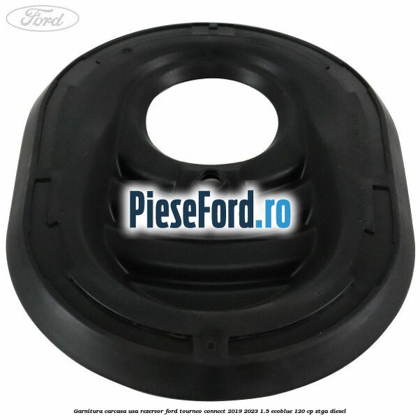 Garnitura carcasa usa rezervor Ford Tourneo Connect 2019-2023 1.5 EcoBlue 120 cp ZTGA diesel
