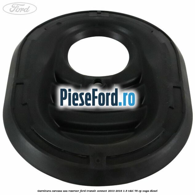 Garnitura carcasa usa rezervor Ford Transit Connect 2013-2018 1.5 TDCi 75 cp XUGA diesel