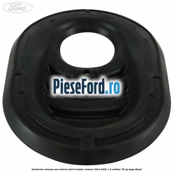 Garnitura carcasa usa rezervor Ford Transit Connect 2019-2023 1.5 EcoBlue 75 cp BEGA diesel