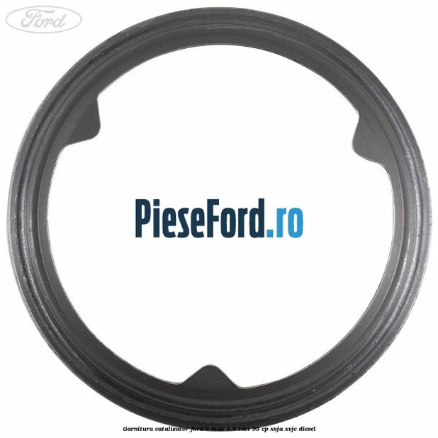 Garnitura catalizator Ford B-Max 1.5 TDCi 95 cp XVJA, XVJC diesel