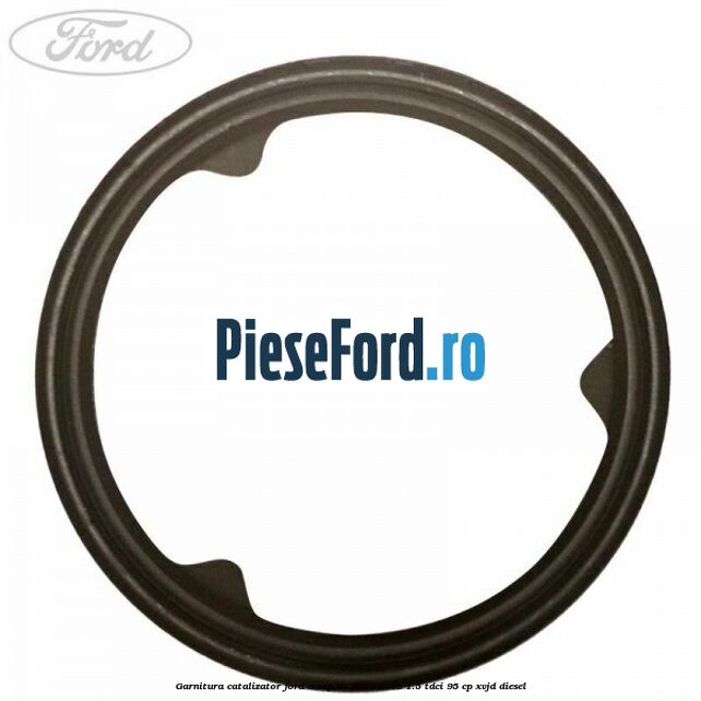 Garnitura catalizator Ford EcoSport 2013-2018 1.5 TDCi 95 cp Garnitura catalizator Ford EcoSport 2013-2018 1.5 TDCi 95 cp XVJD diesel