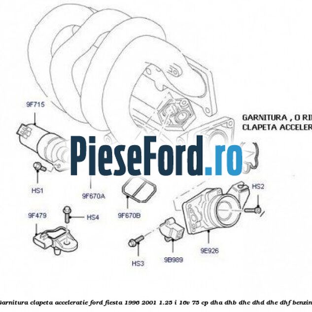 Garnitura clapeta acceleratie Ford Fiesta 1996-2001 1.25 i 16V 75 cp DHA, DHB, DHC, DHD, DHE, DHF benzina
