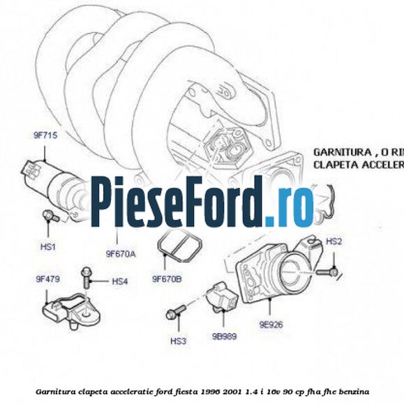 Garnitura clapeta acceleratie Ford Fiesta 1996-2001 1.4 i 16V 90 cp FHA, FHE benzina