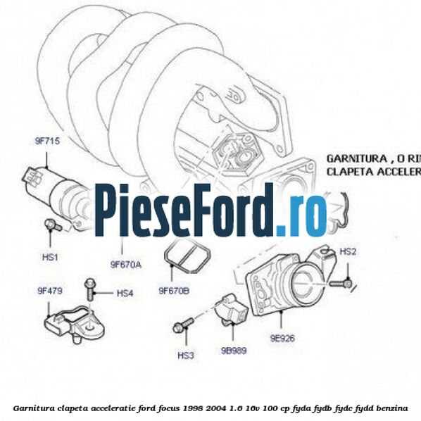 Garnitura clapeta acceleratie Ford Focus 1998-2004 1.6 16V 100 cp FYDA, FYDB, FYDC, FYDD benzina