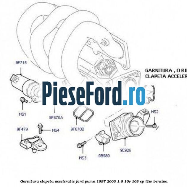 Garnitura clapeta acceleratie Ford Puma 1997-2003 1.6 16V 103 cp Garnitura clapeta acceleratie Ford Puma 1997-2003 1.6 16V 103 cp L1W benzina