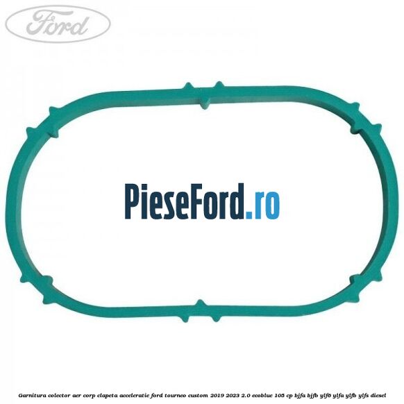 Garnitura colector aer corp clapeta acceleratie Ford Tourneo Custom 2019-2023 2.0 EcoBlue 105 cp Garnitura colector aer corp clapeta acceleratie Ford Tourneo Custom 2019-2023 2.0 EcoBlue 105 cp BJFA, BJFB, YLF6, YLFA, YLFB, YLFS diesel