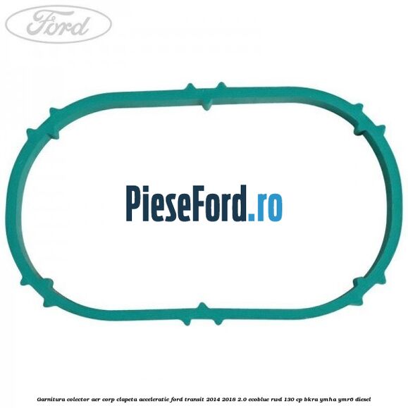 Garnitura colector aer corp clapeta acceleratie Ford Transit 2014-2018 2.0 EcoBlue RWD 130 cp Garnitura colector aer corp clapeta acceleratie Ford Transit 2014-2018 2.0 EcoBlue RWD 130 cp BKRA, YMHA, YMR6 diesel