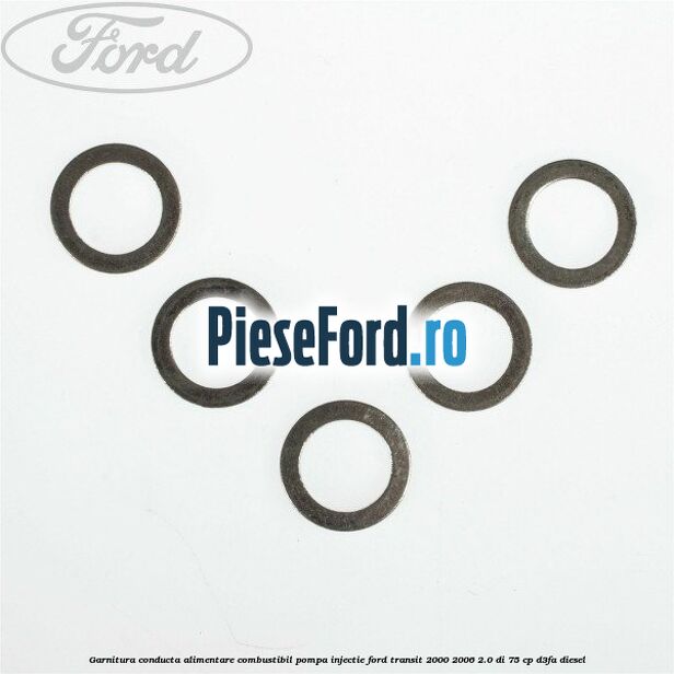 Garnitura conducta alimentare combustibil pompa injectie Ford Transit 2000-2006 2.0 DI 75 cp Garnitura conducta alimentare combustibil pompa injectie Ford Transit 2000-2006 2.0 DI 75 cp D3FA diesel