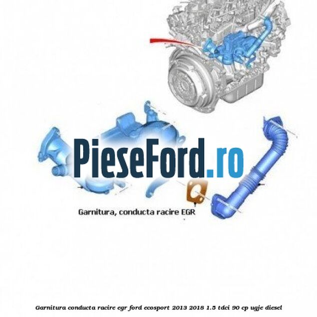 Garnitura conducta racire EGR Ford EcoSport 2013-2018 1.5 TDCi 90 cp UGJE diesel