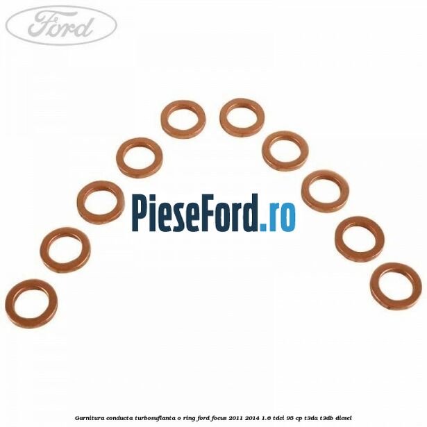 Garnitura conducta turbosuflanta o ring Ford Focus 2011-2014 1.6 TDCi 95 cp T3DA, T3DB diesel
