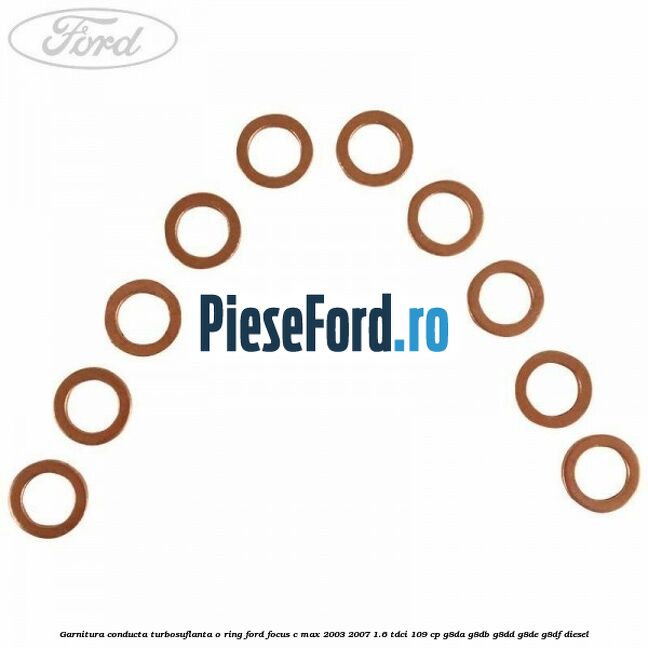 Garnitura conducta turbosuflanta o ring Ford Focus C-Max 2003-2007 1.6 TDCi 109 cp G8DA, G8DB, G8DD, G8DE, G8DF diesel