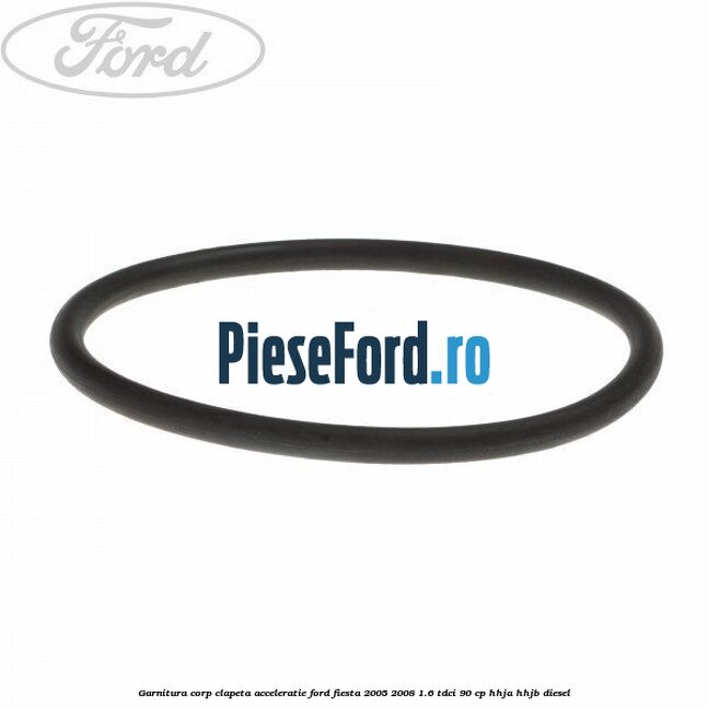 Garnitura corp clapeta acceleratie Ford Fiesta 2005-2008 1.6 TDCi 90 cp HHJA, HHJB diesel
