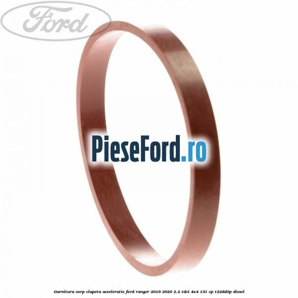 Garnitura corp clapeta acceleratie Ford Ranger 2016-2020 2.2 TDCi 4x4 131 cp T22DD0P diesel